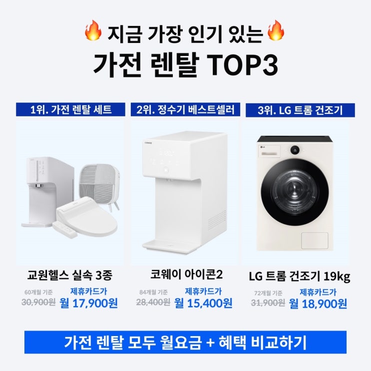  코웨이, SK매직, LG, 쿠쿠모든 정수기 월요금 혜택 비교!