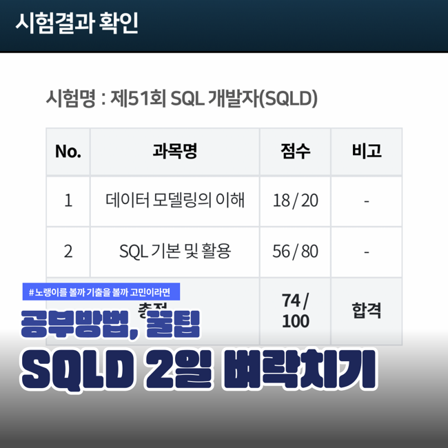  SQLD 2일 벼락치기 공부방법, 51회 합격 후기
