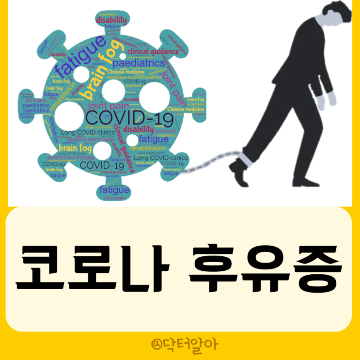  롱 코비드(long COVID, 코로나 후유증) 정의, 증상, 진단, 치료, 예방 및 관리