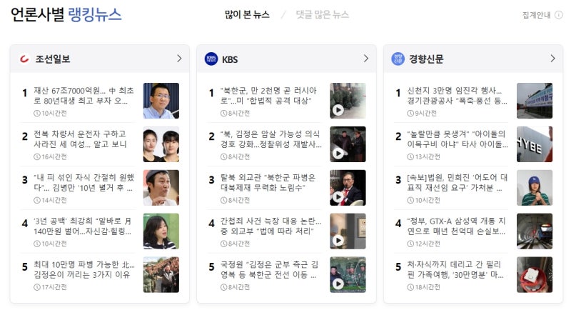 언론사별 랭킹뉴스 2024.10.30