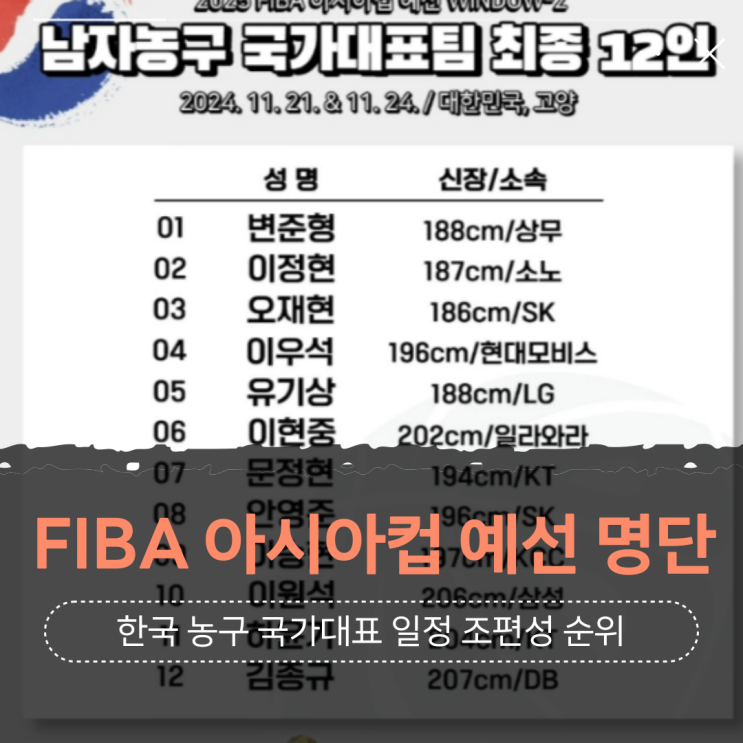 발표 12명 누구?(안준호호 한국 <b>농구 국가대표</b> 일정 순위)