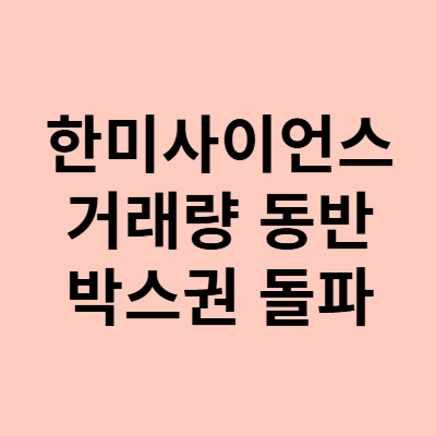  한미사이언스 주가, 거래량을 동반한 박스권 뚫었다?