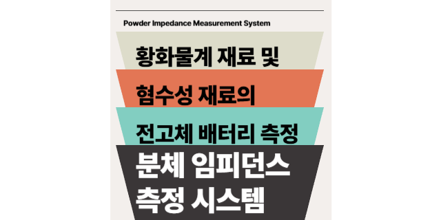   분체 임피던스 측정 시스템 | 분체저항 | 전고체 배터리의 분체 재료 및 건식 공정 평가를 글러브박스 환경에서 실현하는 올인원 솔루션 출시!