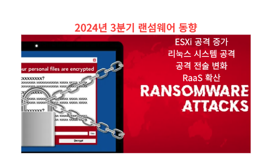  [IT뉴스10월30일]3분기 랜섬웨어 동향,정보통신설비 유지보수제도,애플 iOS18.1출시