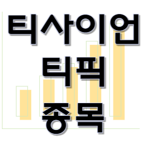  티사이언티픽 - 모바일 쿠폰 사이버 보안 종목 주가 차트