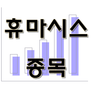  휴마시스 - 체외 진단 키트 광산 개발 리튬 페그마타이트 종목 주가 차트