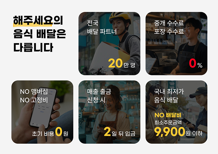  피플게이트 : 심부름앱/해주세요 , 서울 지역 가맹점 1000곳 돌파