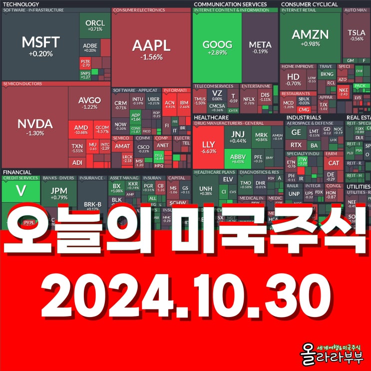  10월 30일(현지시간) 오늘 미국 주식 실적 구글 치폴레 슈퍼마이크로
