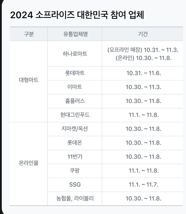 11월1일 한우 데이 11월1일 한우 데이
