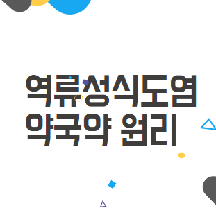 역류성식도염 약국약 원리, 속쓰림 쉽게 극복하는 방법! 역류성식도염 약국약 원리, 속쓰림 쉽게 극복하는 방법!