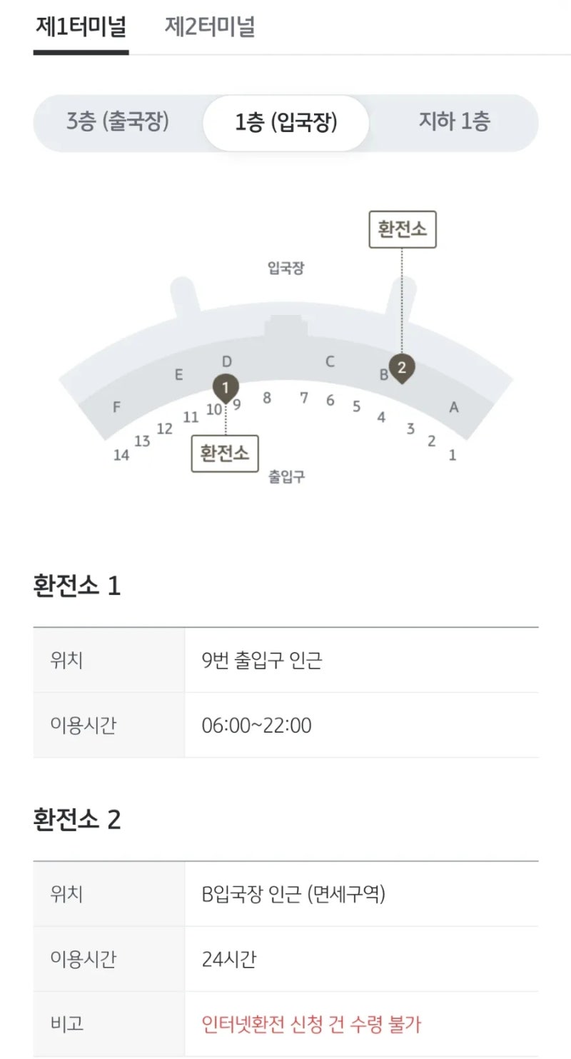 일본 11월의 삿포로 자유여행 준비 (항공권, 숙소, 환전, 유심, JR 홋카이도 노보리베츠 에리어....