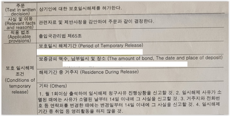 마약사범 외국인의 보호일시해제결정 사례