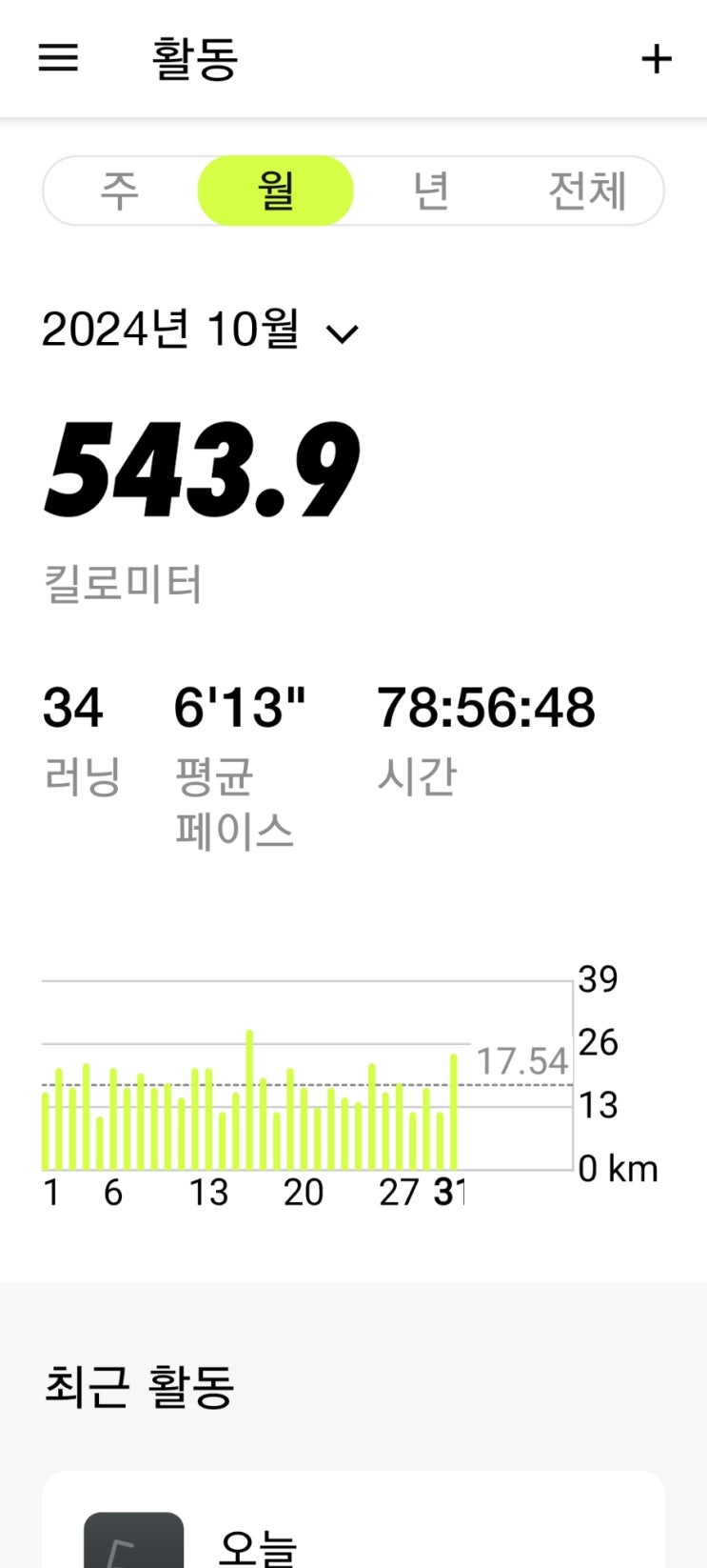 [챌린지] 매일 10km 러닝 챌린지 1177일 차  및 10월 달리기통계