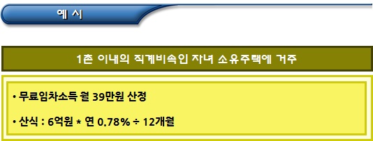 기초연금 수급자 무료임차소득 조사방법 기초연금 수급자 무료임차소득 조사방법