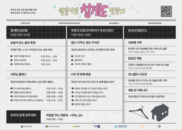 전남도, 골목상권 활성화 위해 특색있는 곳 특화 브랜드로 육성한다