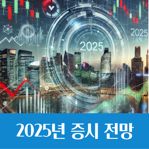  2025년 증권사 증시 전망, 코스피 '삼천피' 될까