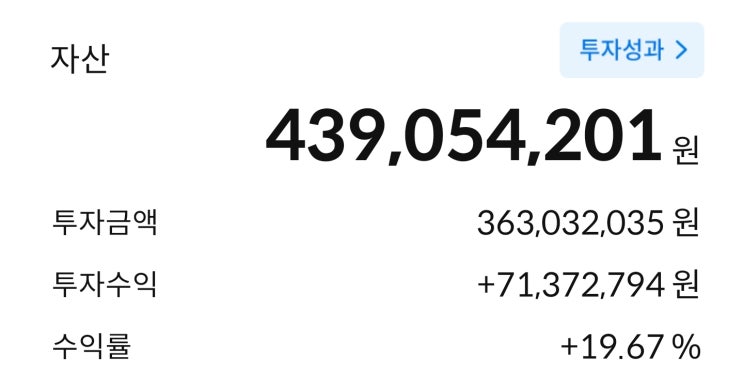 <b>뉴욕 증시 빅테크 실적</b> 실망에 연이틀 하락, 현지(10월 31일)... 