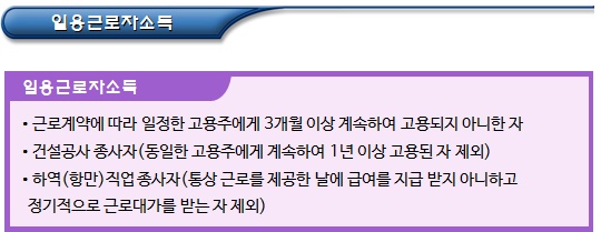 기초연금 수급자 근로소득 산정 방식 기초연금 수급자 근로소득 산정 방식