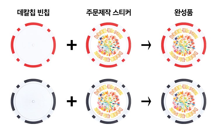 화려한 기념 칩으로 더욱 화려하게 축제를 장식하세요! 세일월드 주문제작 쿠폰칩 홍보칩!
