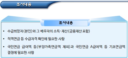기초연금 수급자 신청조사 및 확인조사 기초연금 수급자 신청조사 및 확인조사