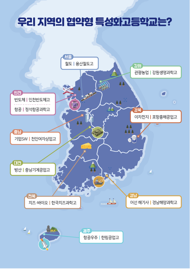 <b>협약형 특성화고</b> 10개교 공동 비전 선포식 11.1 개최