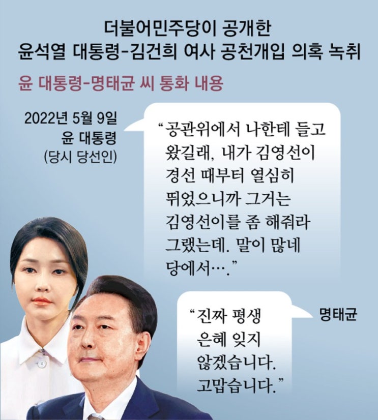 “<b>김영선</b>이를 좀 해줘라” 尹통화 공개, 野 “<b>공천</b> 개입”