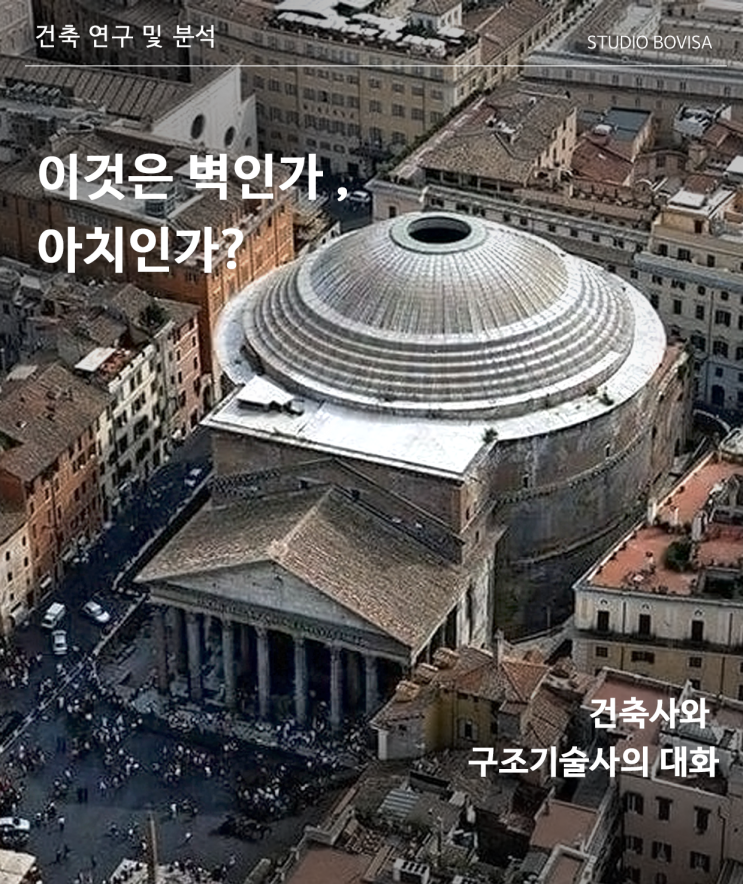  이것은 벽인가, 아치인가?
