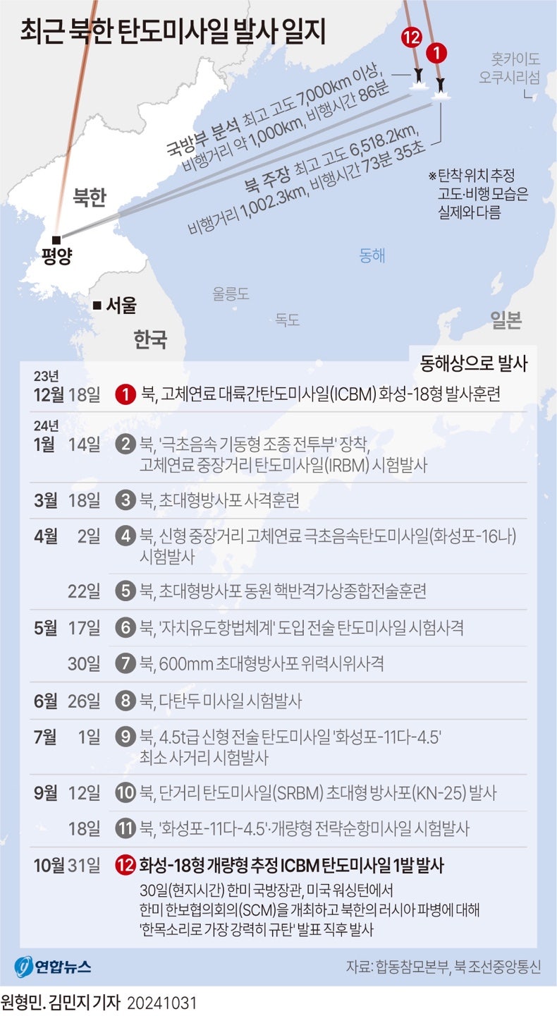 정책지식 2024.11.1. : 네이버 블로그