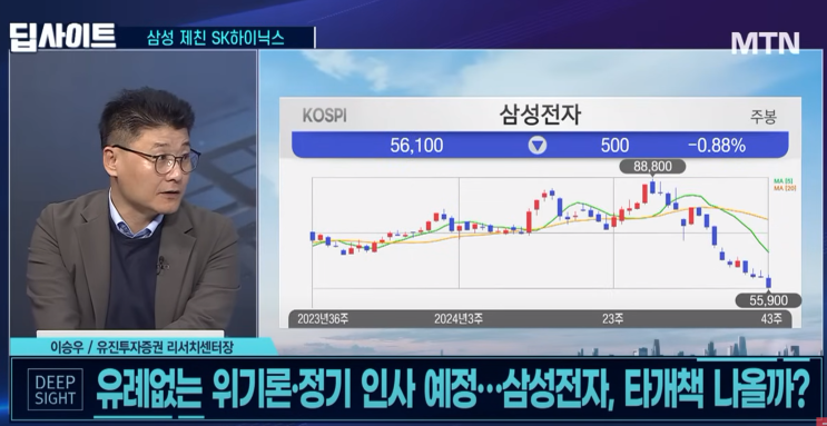 11월 <b>삼성전자 반도체</b> , 근본적인 문제점 분석