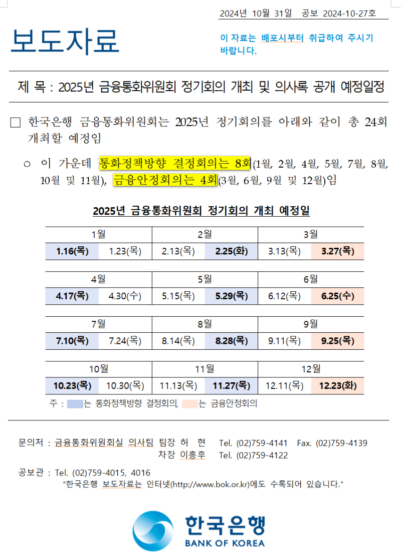 2025년 금통위 일정 및 2025년 FOC 일정(2025년 금융통화위원회 정기회의 개최 및 의사록 공개 예정일정) 및 2025년  FOC 개최 일정) : 네이버 블로그