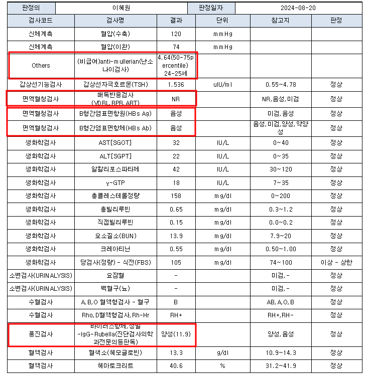  보건소 산전검사 결과 확인 방법 / 공공보건포털 e 보건소 결과