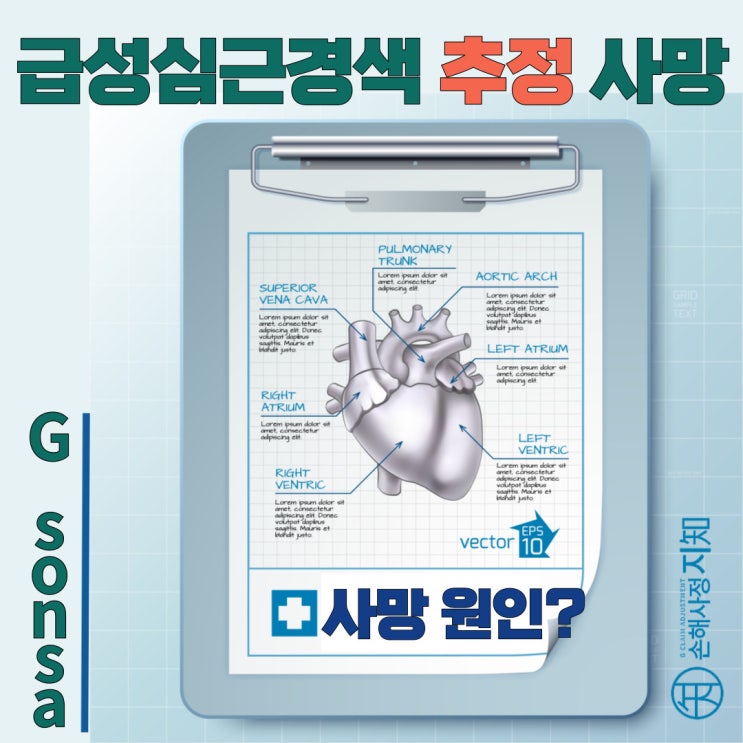  급성심근경색 추정사망의 과학적 증거들 - [보상, 판례]
