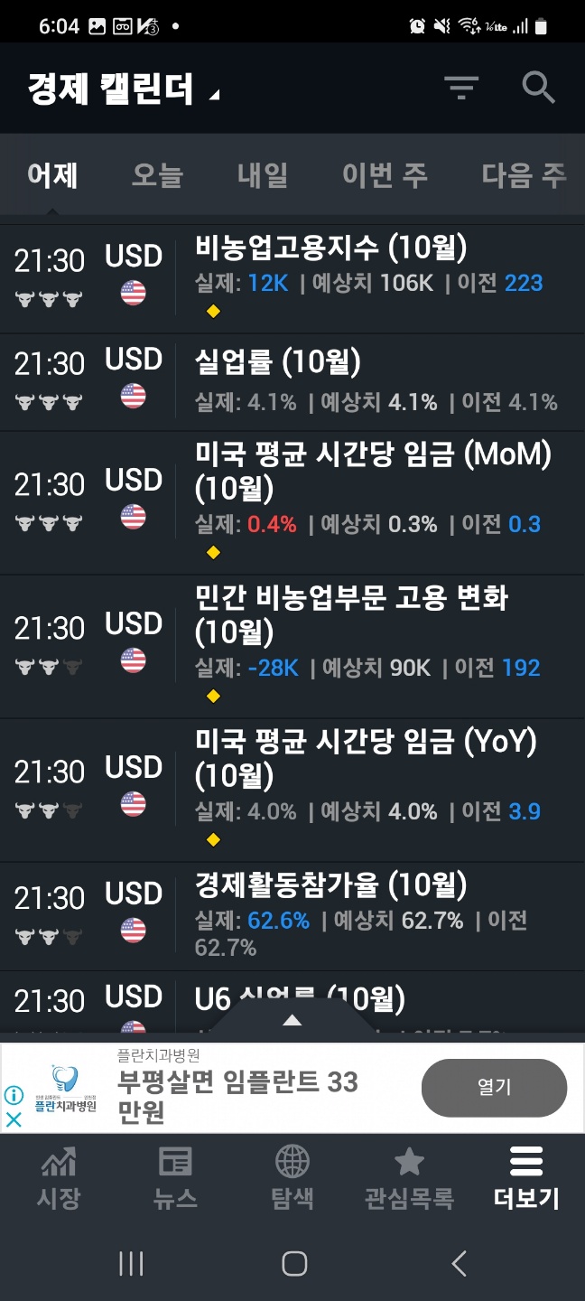  물음표가 된 금리인하?