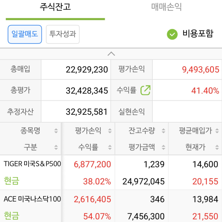  개인연금 4년 동안 매수만 했더니..