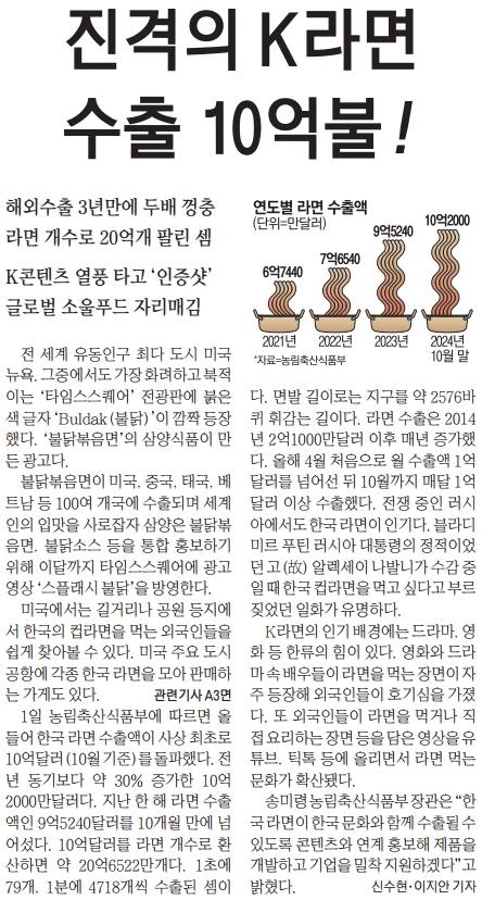  늦지만 여유있게 보는 경제 뉴스(11월 2일)