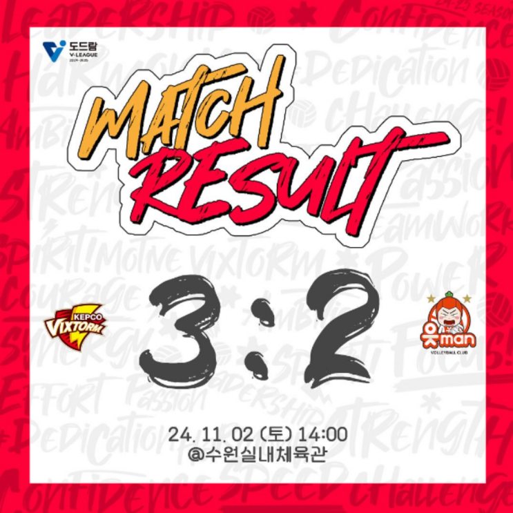 한국전력 개막 4연승, 1라운드 1위를 놓고 현대캐피탈을 만난다!!(한국전력 권영민, 야마토, 엘리안, 신영석 전진선, 현대캐피탈 한국전력)