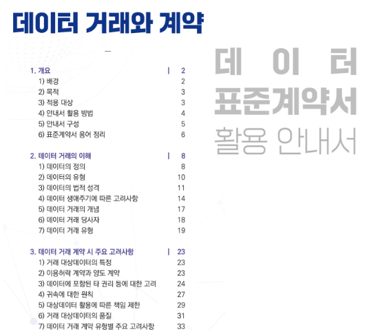  [IT뉴스11월2일]데이터거래 표준계약서, 아마존 AI비서 알렉사,요즘 누가 새 차를 사