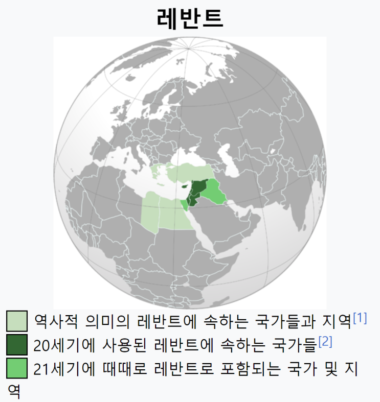  유튜브로 레반트 아랍어(레반트 암미야)를 독학 해보자