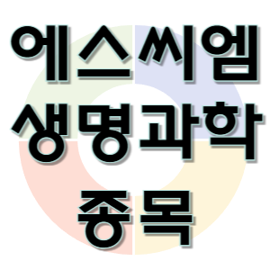  에스씨엠생명과학 - 줄기 세포 치료 종목 주가 차트