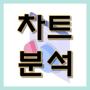  주식 실전 차트 분석을 위해 알아야 하는 사항