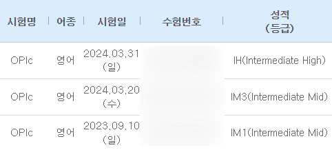  오픽 독학 IM1 → 클로이 스크립트로 IH 달성한 후기