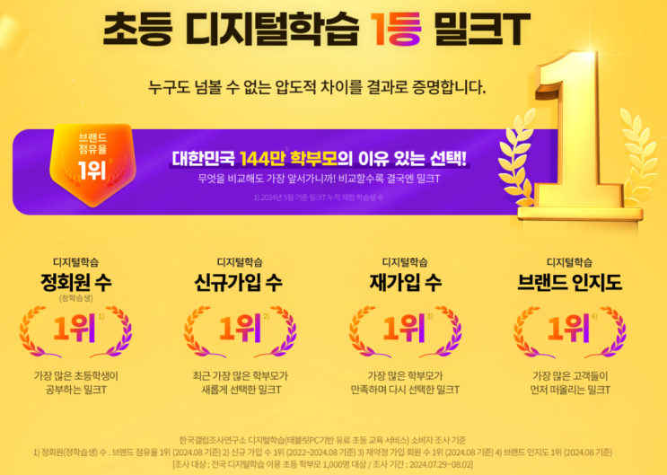 자기주도학습 1등 밀크티초등으로 공부습관 만들기 자기주도학습 1등 밀크티초등으로 공부습관 만들기