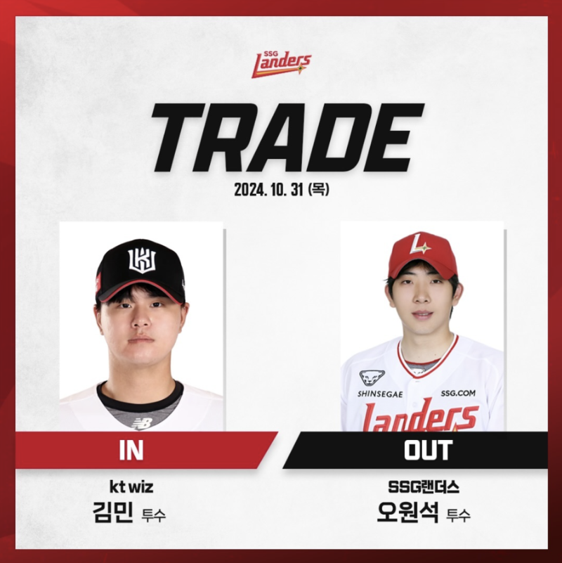프로야구 KT 김민 - SSG 오원석 맞트레이드, 손익계산