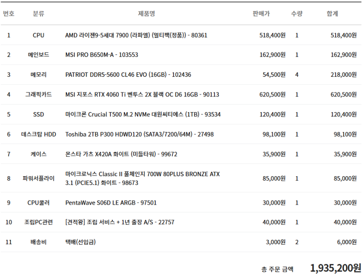 작업용 게임용 <b>조립PC</b> 구매 및 사용 후기 : 견적왕, 팝콘피씨... 