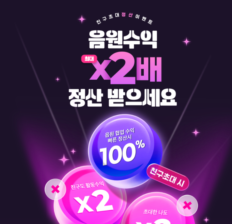  요즘 이 부업 안하는사람 없다잇?! 손쉬운 부업 저도해봤어요. ( KRLN506UZ4 )