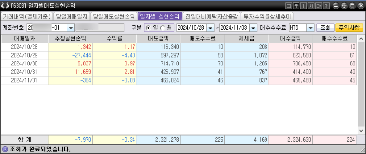 LS증권 주식 자동매매 초단타 투자 주간 매매 후기 (Xing API, 스캘핑, 프로그램매매)