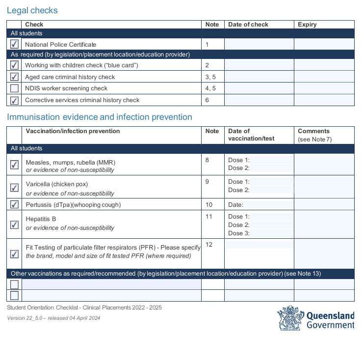  그리피스 대학원: 약대 석사 실습 전 QLD Health 서류 준비