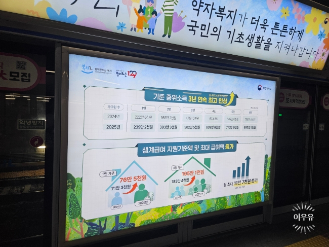  기준 중위소득 뜻 100 180 250 표 비교