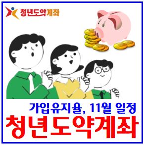  청년도약계좌 가입실적 (ft. 중도해지, 유지율) : 11월일정, 적금담보부대출, 부분인출, 조건, 신청기간, 정부기여금, 이자, 신규, 수령액, 소득구간조건, 일시납입, 계좌개설