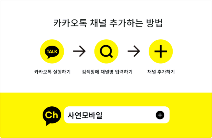  알뜰폰선불 방식은 어떤 것이고 개통은 어떻게 하는가